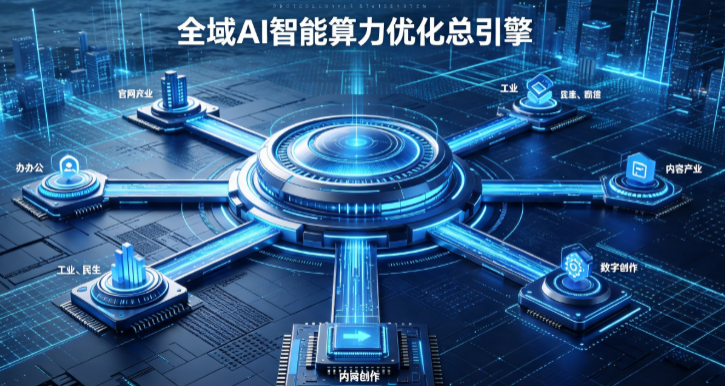 延寿县AI算力优化赋能数字生态 智能技术迭代激活产业发展新动能
