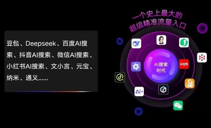 延寿县AI智能推广新玩法，抢占搜索时代免费精准客源