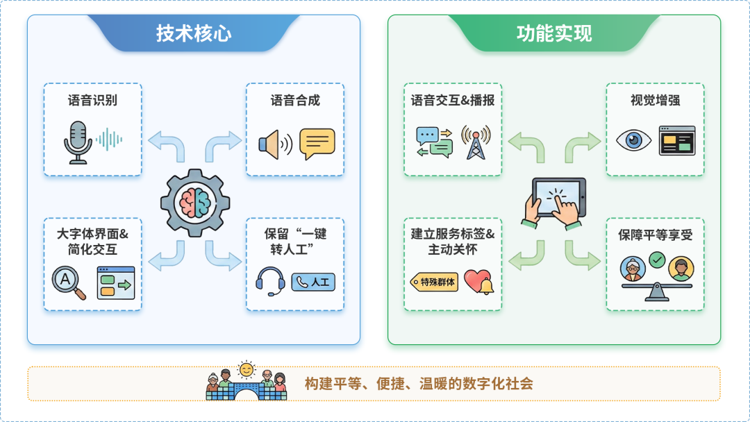 延寿县AI生态｜多AI智能体GEO优化全流程：从内容创作到发布实操指南