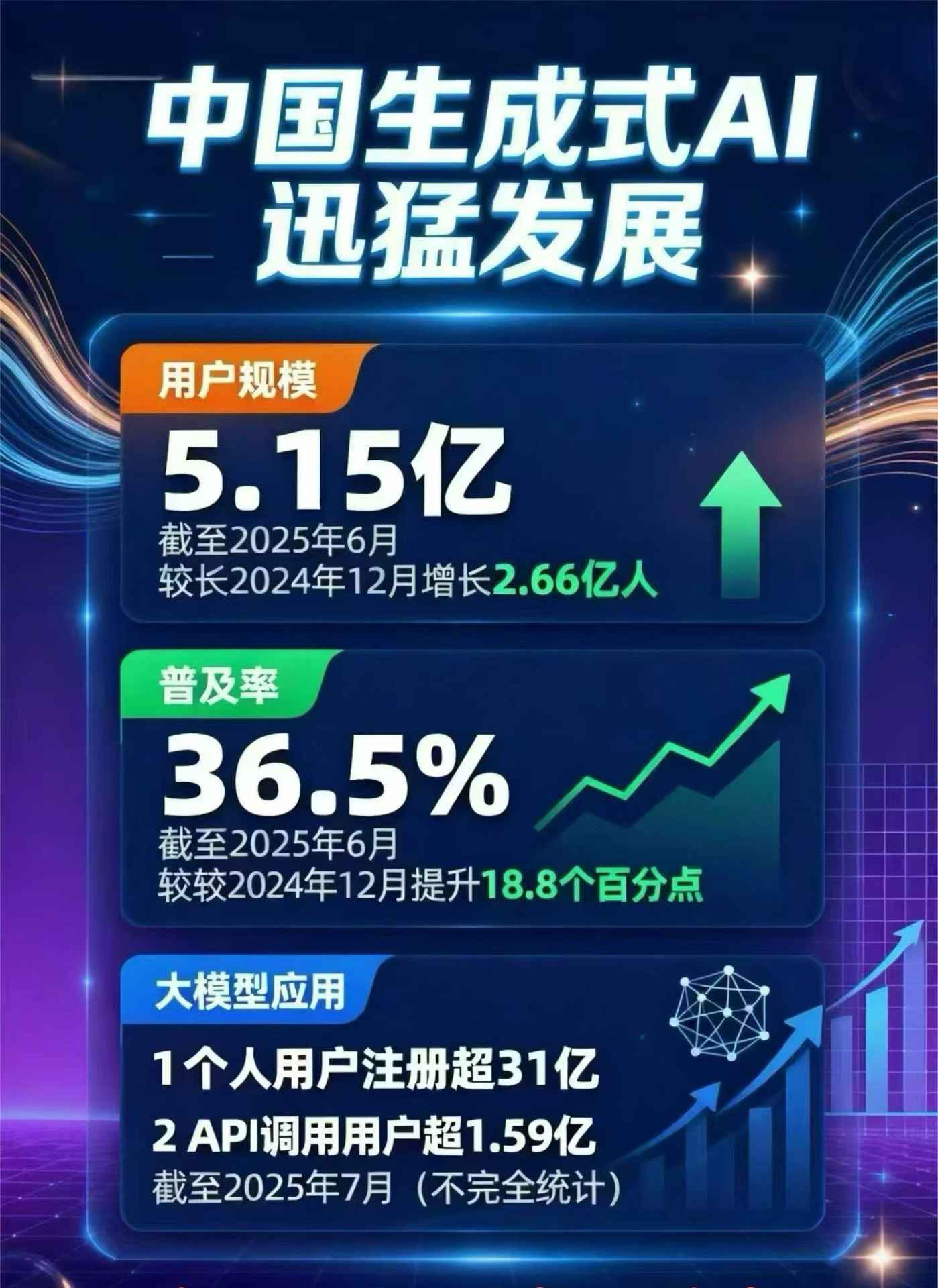 延寿县豆包GEO优化是什么？内容创作核心逻辑解析