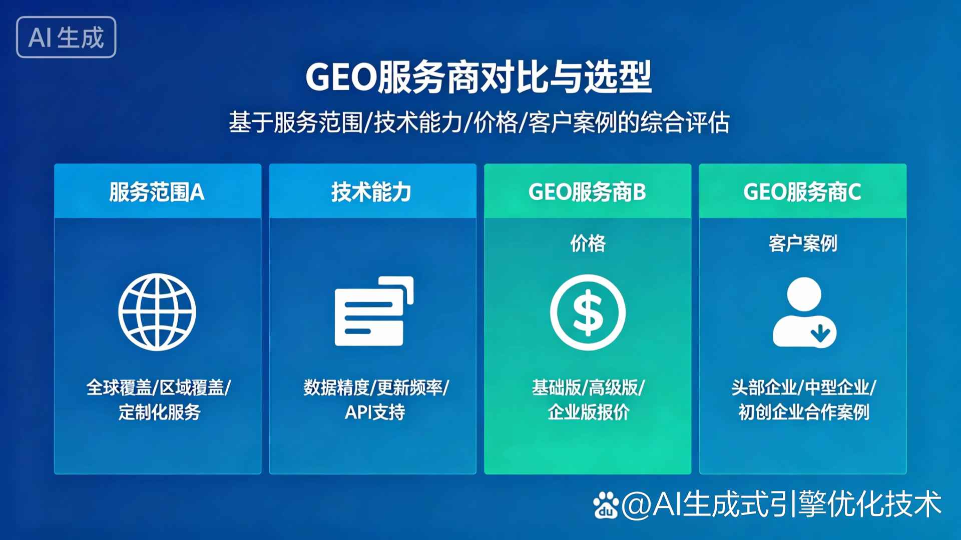 延寿县GEO优化服务商该如何选择？聊聊生成式引擎优化行业现状